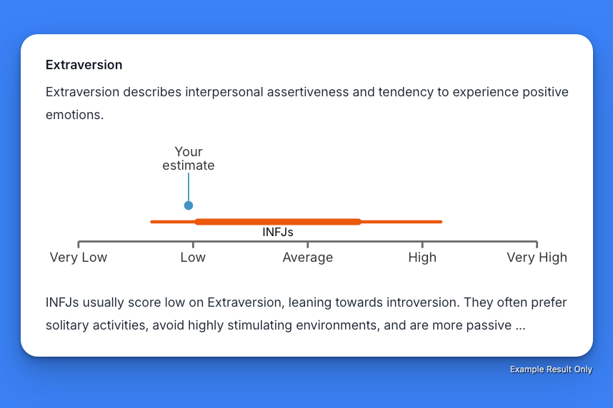 Example of a personality trait analysis from the INFJ personality type.