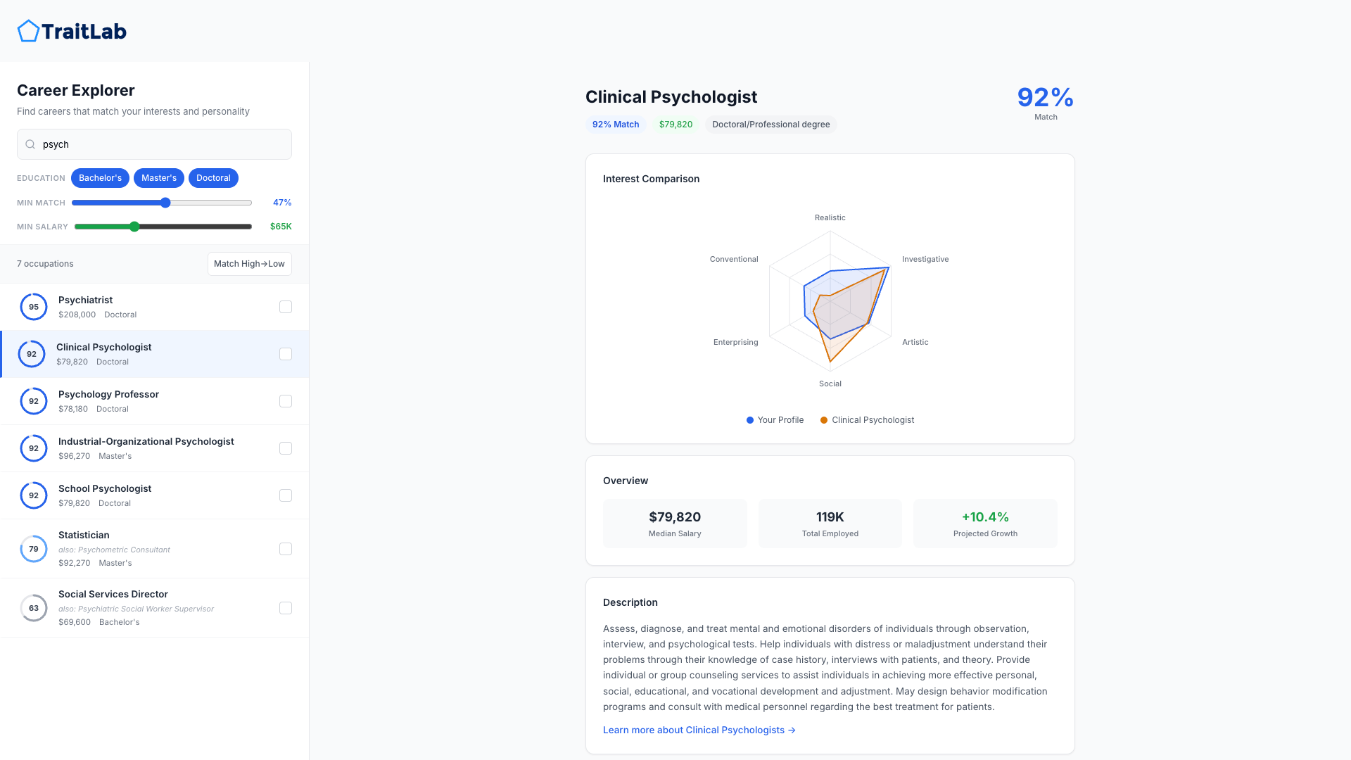 Example of the career search results