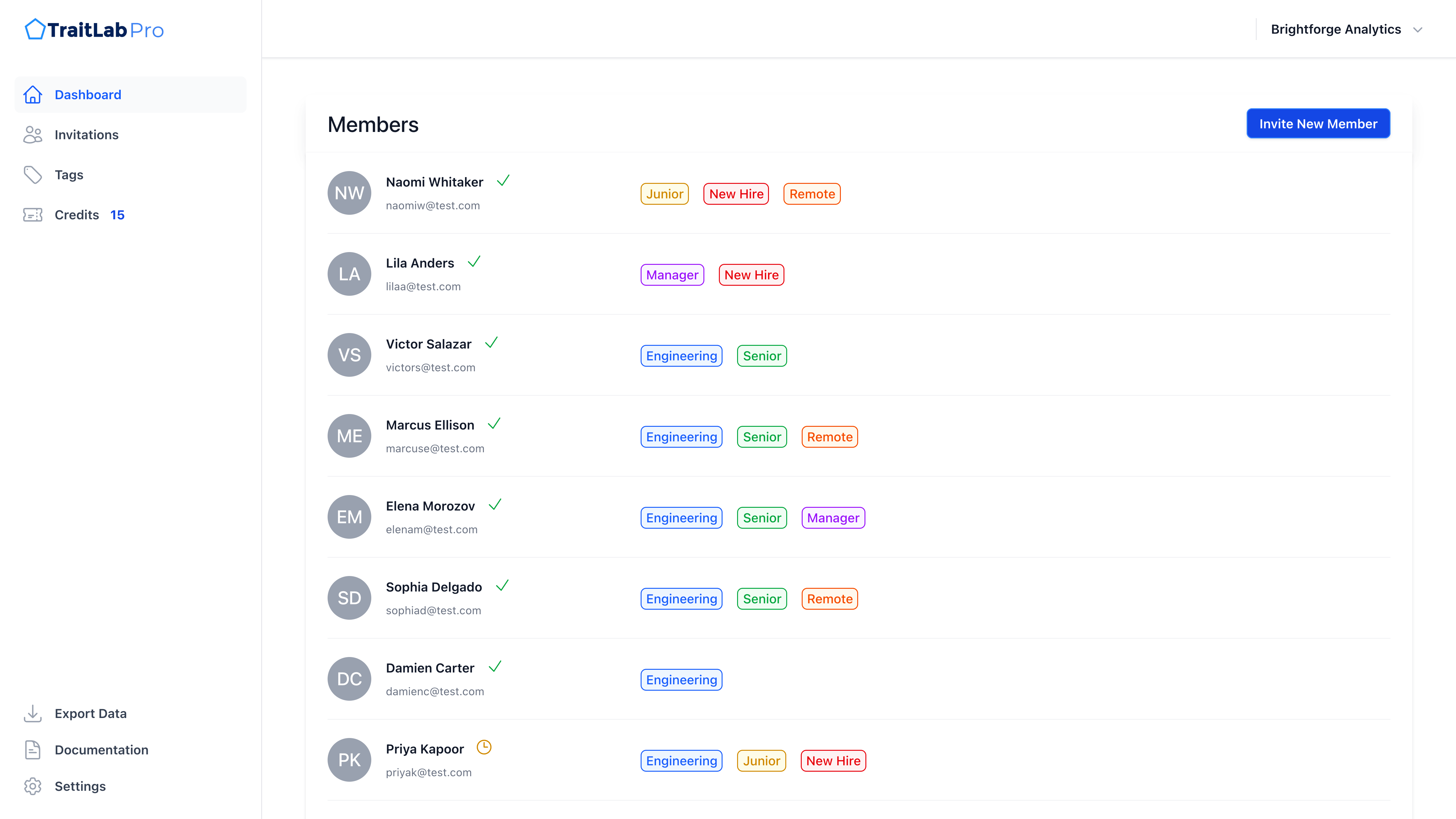 A screenshot of the team mamangement dashboard in TraitLab Pro