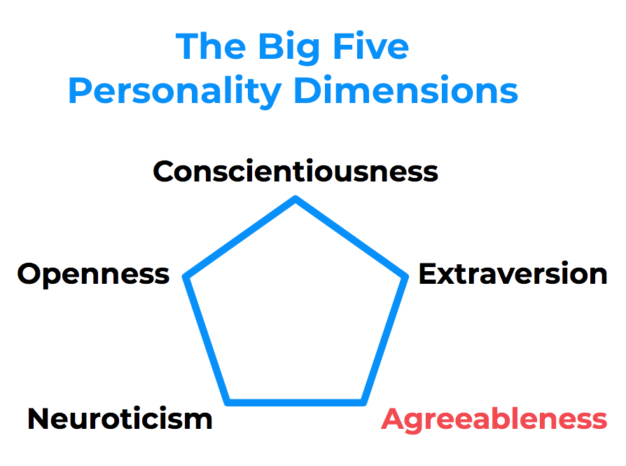 The Agreeableness Dimension Of Personality