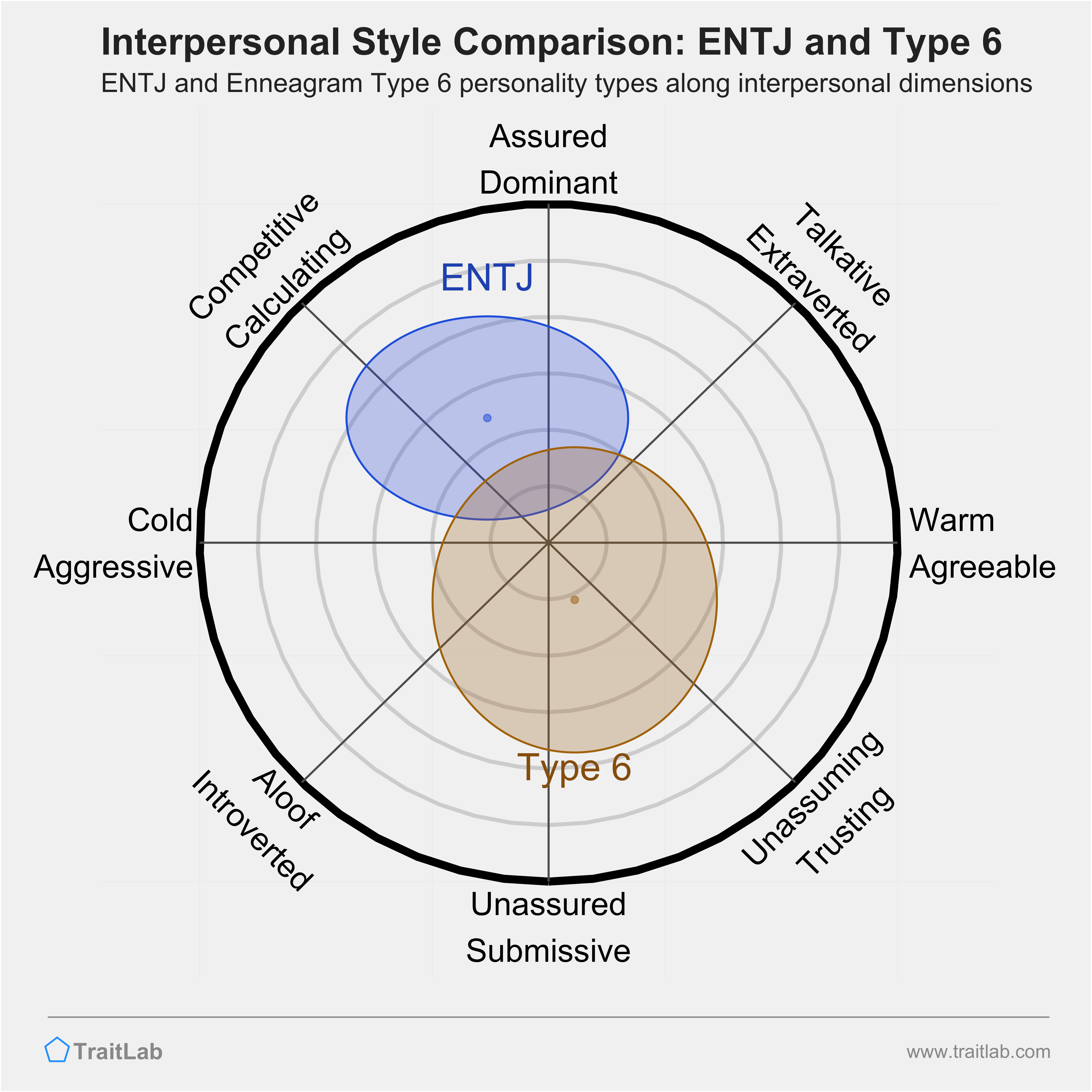 Yukana Yame ~ MBTI, Enneagram, and Socionics Personality Type