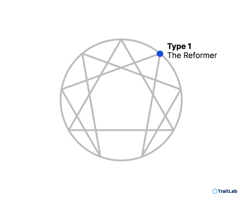 Enneagram Type 1: The Reformer