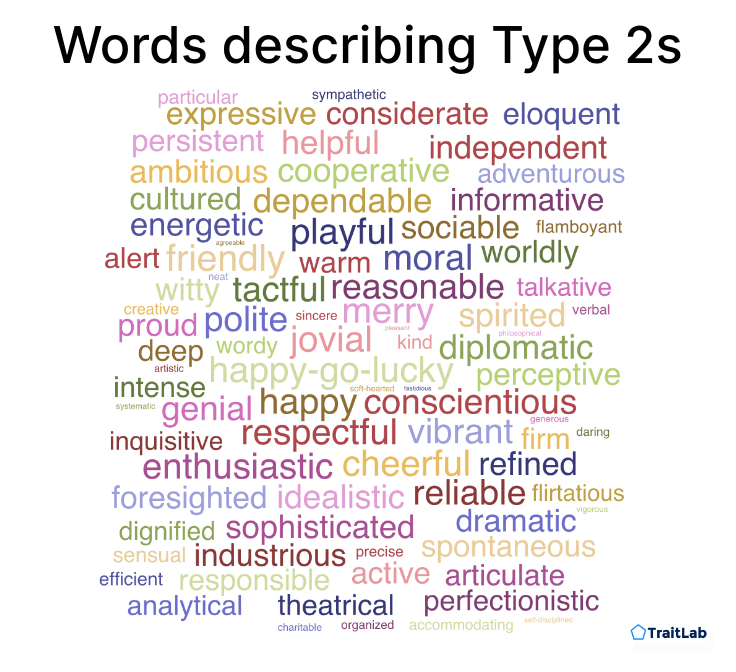 Words to describe the Enneagram Type 2