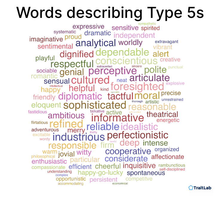 Words to describe the Enneagram Type 5