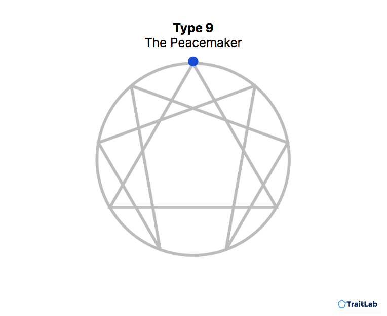 The Enneagram Type 9: The Peacemaker