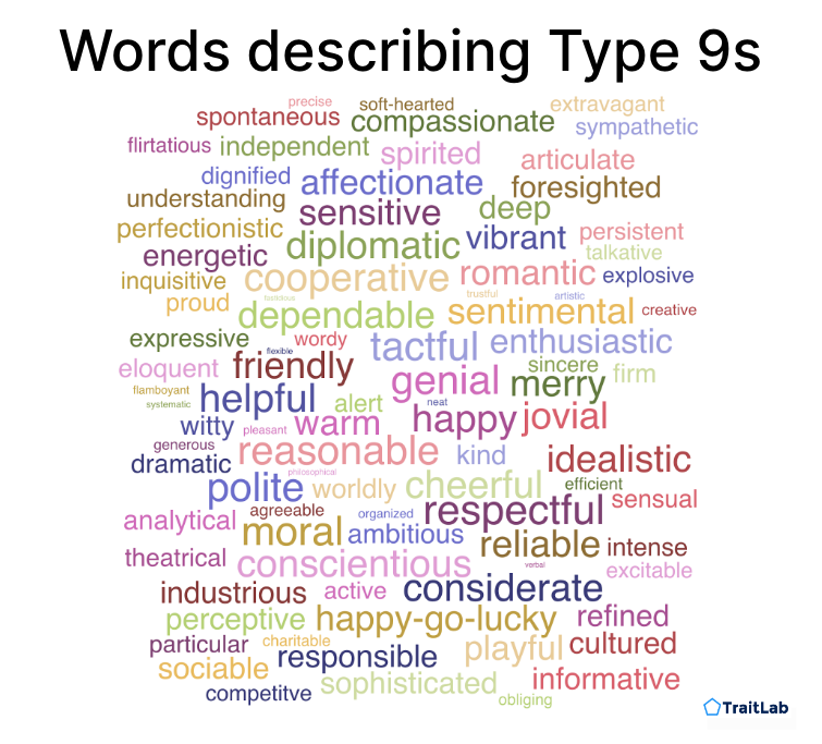 Words to describe the Enneagram Type 9